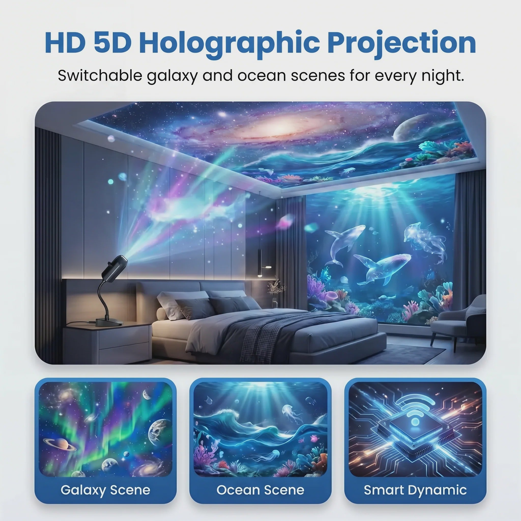 🌌🌠HD Smart Dynamic 5D Holographic Night Light Projector